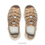 calzado KEEN sandalia astoria west de piel gama/vidrio azul mujer J4XN6616 - Image 4